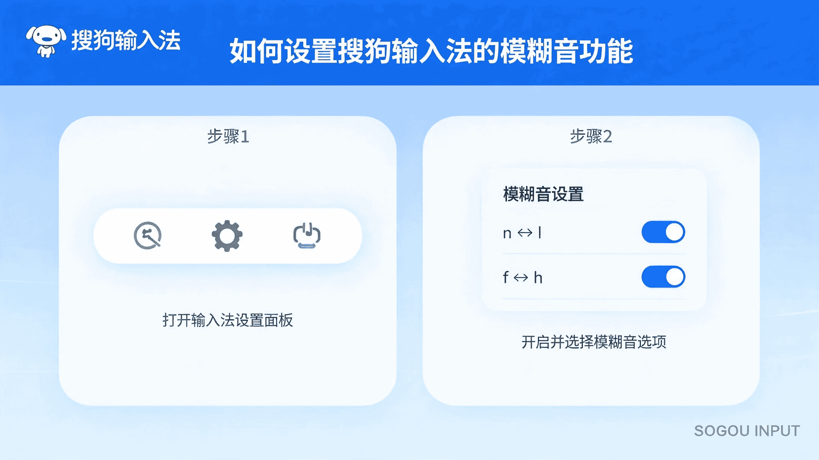 搜狗输入法在安卓系统升级后,怎样逐项验证输入功能? 搜狗输入法在安卓系统升级后,怎样逐项验证输入功能?